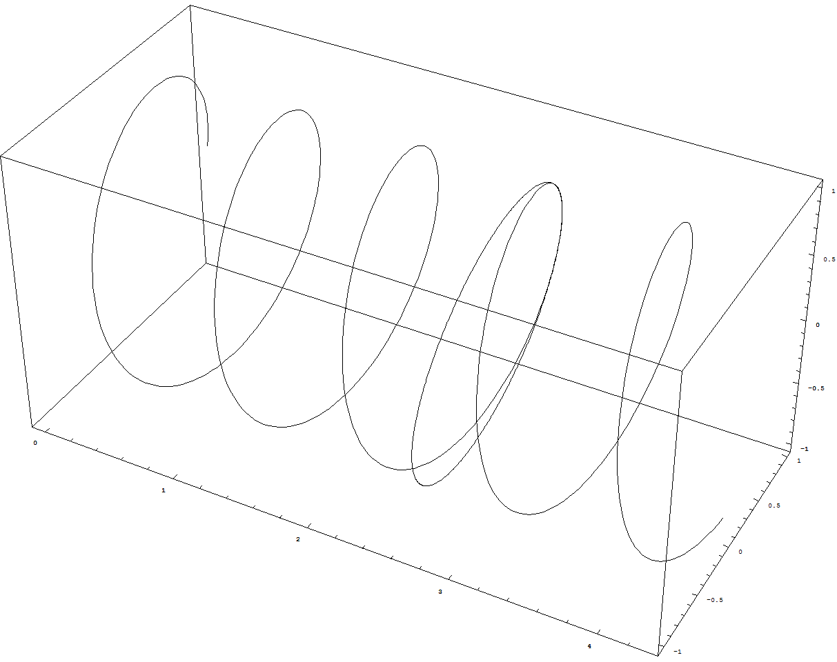 [Graphics:HTMLFiles/osculating-circle_15.gif]
