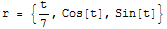 r =  {t/7, Cos[t], Sin[t]}