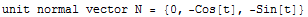 unit normal vector N =  {0, -Cos[t], -Sin[t]}